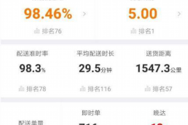 北京讨债公司如何做网站:打造专业、高效的在线平台 北京讨债公司如何做网站:打造专业、高效的在线平台